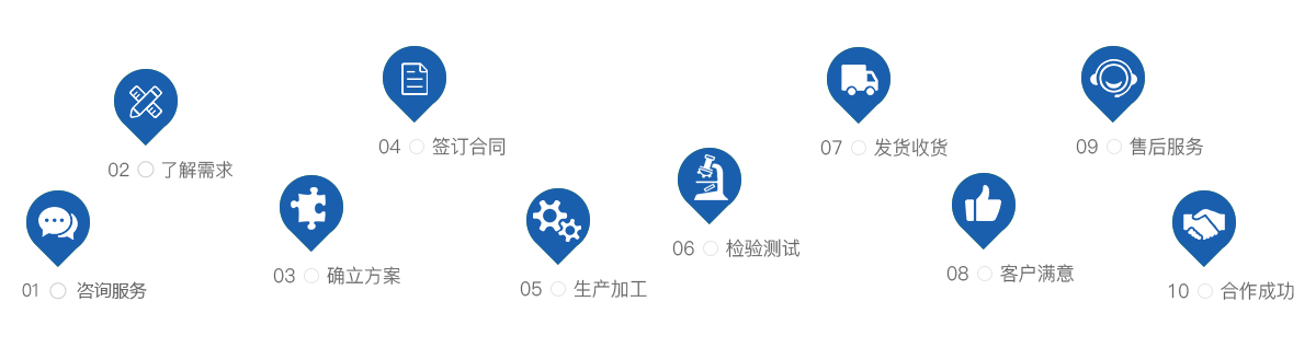 東莞保潔公司-東莞清洗公司-東莞清潔公司|東莞唯美保潔公司-東莞唯美保潔服務有限公司